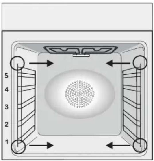 CANDY FIDC X825 L - AZ OLDALSO KERETEKELTÁVOLITÁSA ESSITZTITÁSA - 1