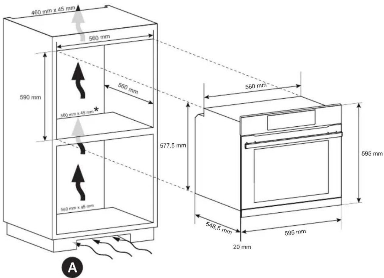 CANDY FIDC X825 L - A TAKAREKOS ES KÖRNYEZETBARAT HASZNÁLAT - 2