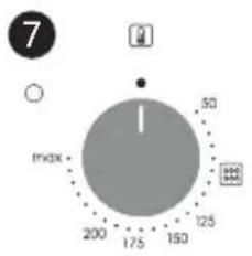 CANDY FIDC X825 L - Descripción general - 4