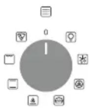 CANDY FIDC X825 L - Descrizione del display - 3