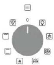 CANDY FIDC X825 L - Description de l'affichage - 3