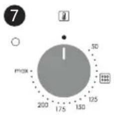 CANDY FIDC X825 L - Description de l'affichage - 4