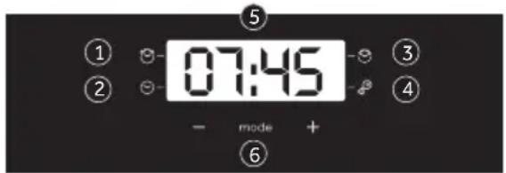 CANDY FIDC X825 L - Descrizione del display - 5