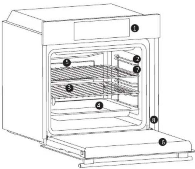 CANDY FCM955NRL - Descripción del producto - 1