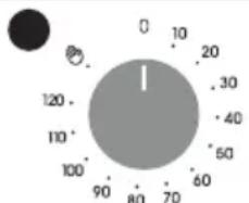 0 10 20 30 40 50 60 70 80 90 100 110 120 1