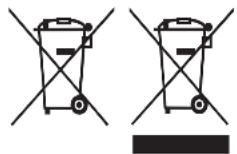 REMINGTON Coconut Smooth S5901 - UJRAHASZNOSITÁS - 1