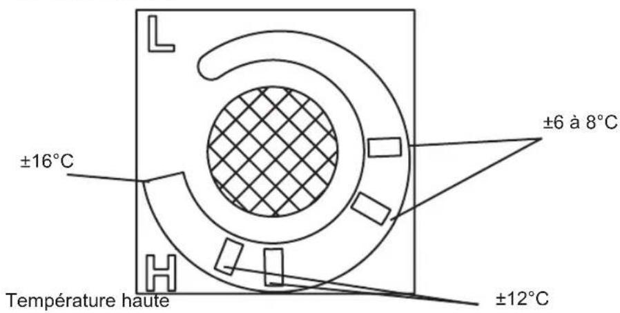 BRANDY BEST SILENTPRO28 - Mise en route du mini-bar - 1