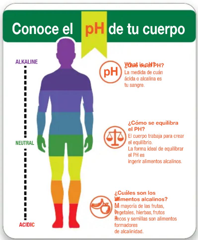 OMEGA JC3000 - Tu cuerpo se vuelve mas alcalino. - 1