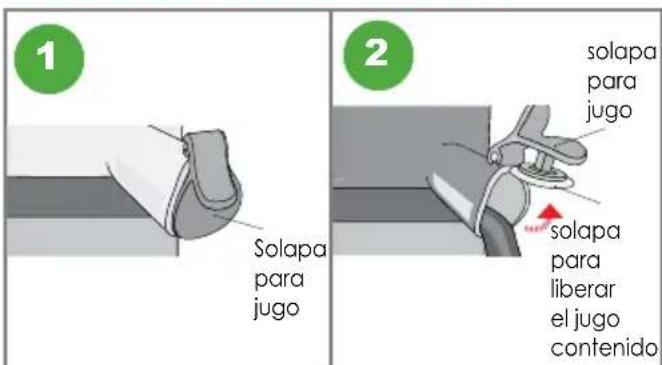 OMEGA JC3000 - SOLAPA PARA JUGO - 1