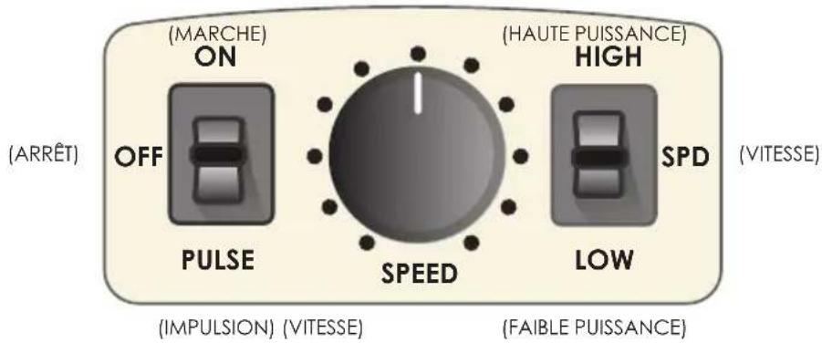 OMEGA OM6560 - Modeles: OM6560 - 1