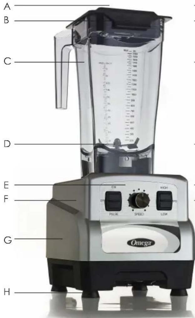 OMEGA OM6160 - KNOW YOUR OMEGA - 1