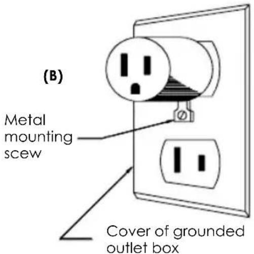 OMEGA NC900 - WARNING: GROUNDING INSTRUCTIONS - 2
