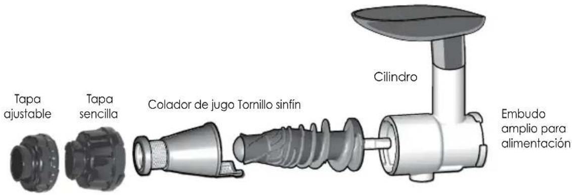 OMEGA NC900 - No es necesaria ninguna boquilla - 1
