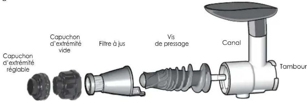 OMEGA NC900 - Aucune buse nécessaire - 2