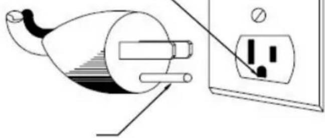 OMEGA NC900 - DISPOSICIONES DE SEGURIDAD IMPORTANTES - 1