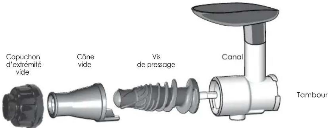 OMEGA NC900 - Aucune buse nécessaire - 1