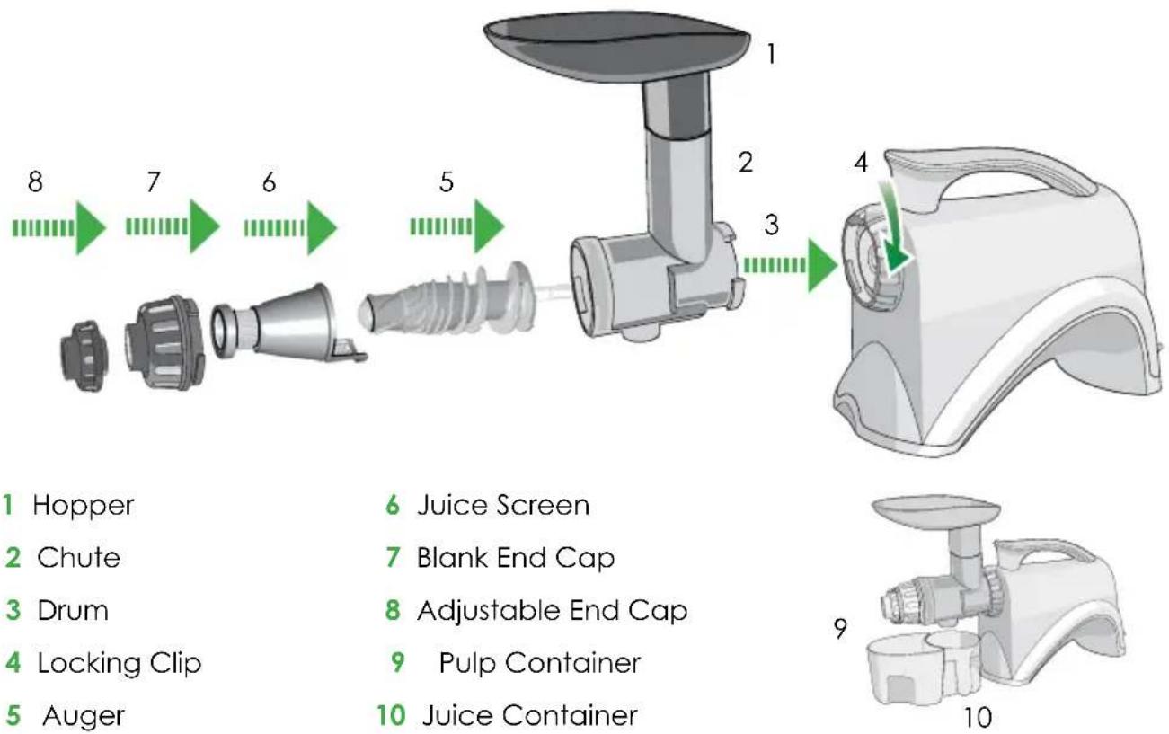 OMEGA NC900 - FOR JUICING - 1