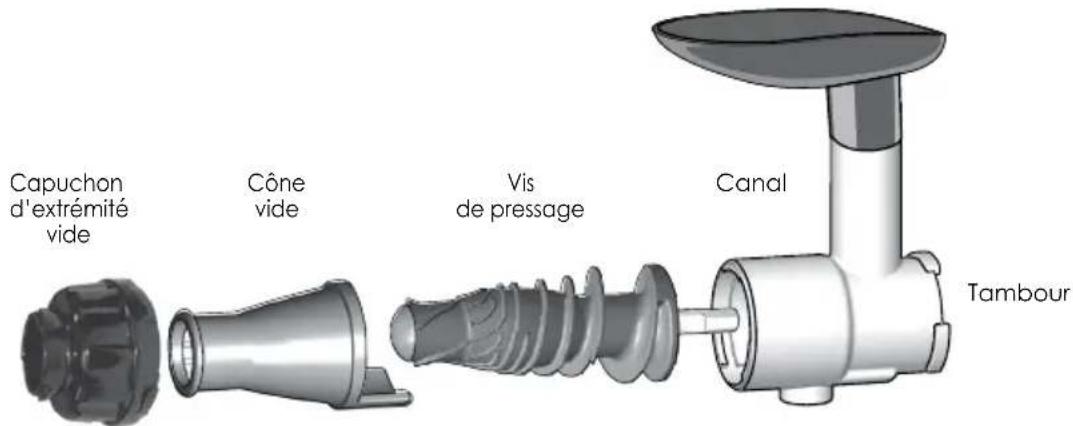OMEGA NC900 - Aucune buse nécessaire - 1