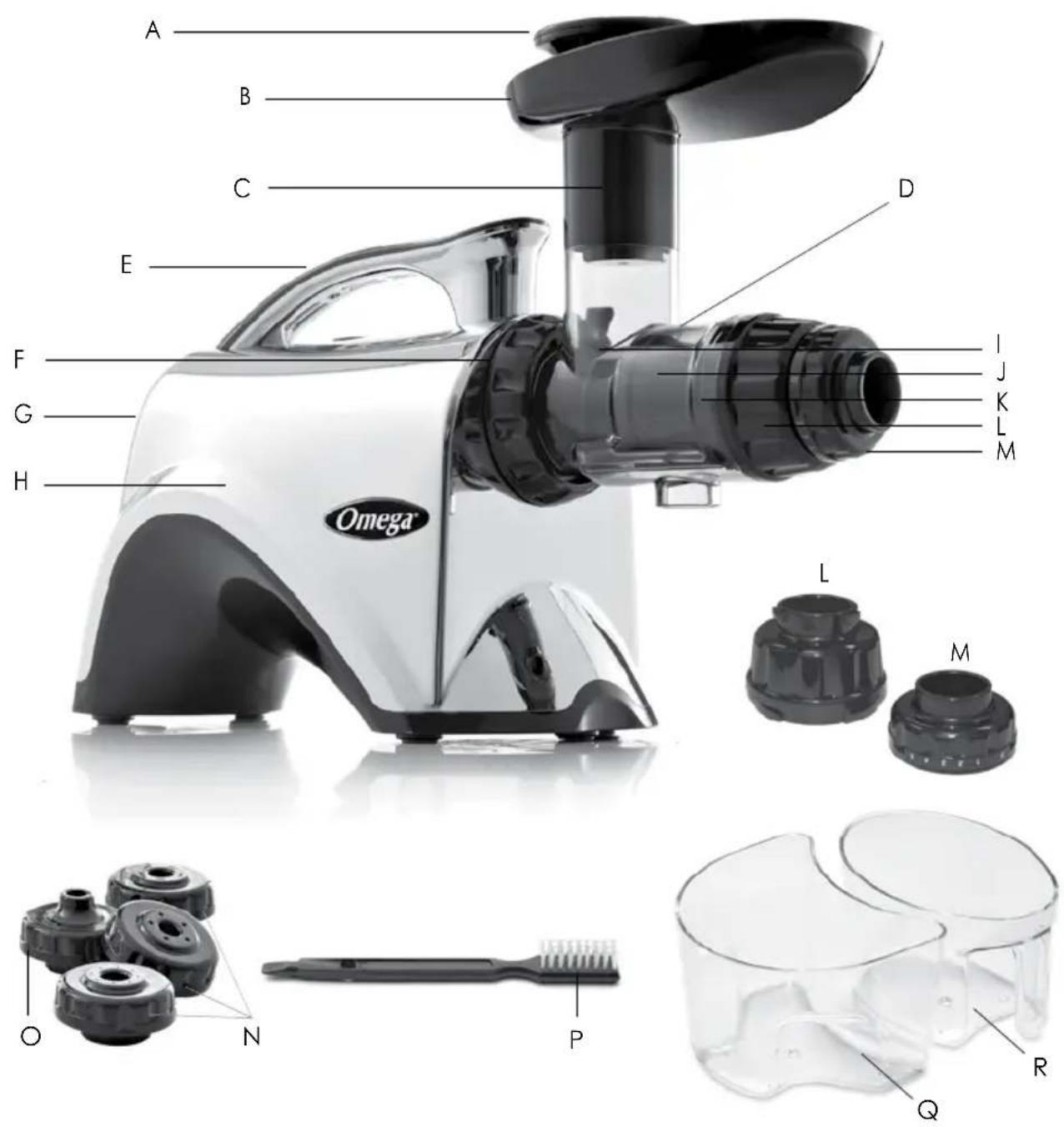 OMEGA NC900 - Composition de votre OMEGA - 1