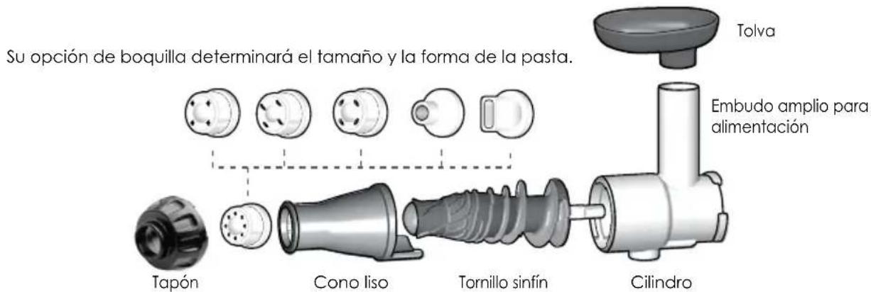 OMEGA J8006HDS - Cono liso | Tapa sencilla | Boquilla redonda, plana o para palitos de pan - 1