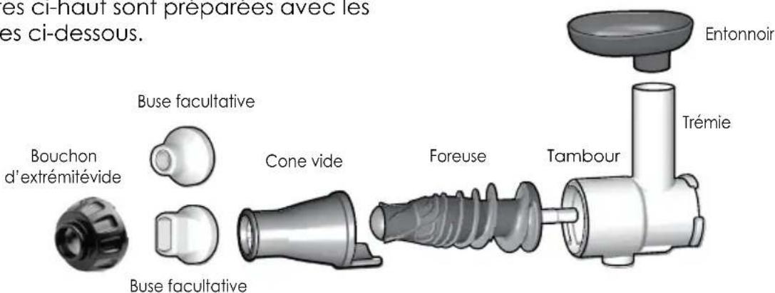 OMEGA J8006HDS - LAITS De NOIX et de SOJA - 1