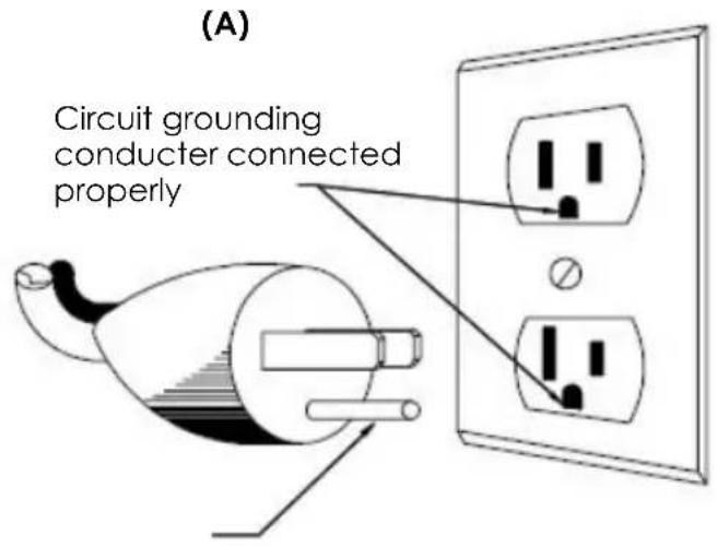 OMEGA J8006HDS - WARNING: GROUNDING INSTRUCTIONS - 1