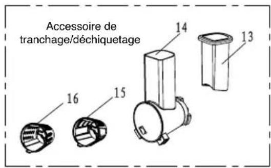OMEGA H3000 - Pièces et fonction (accessoires en OPTION) - 1