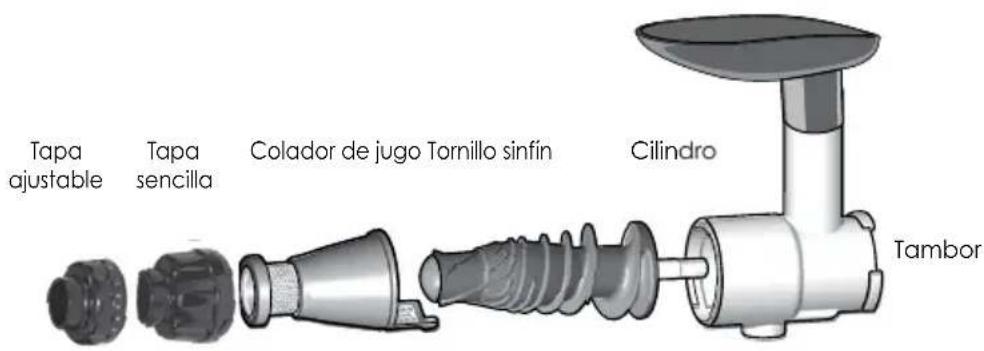 OMEGA NC800 - FRUTAS Y VEGETALES - 1
