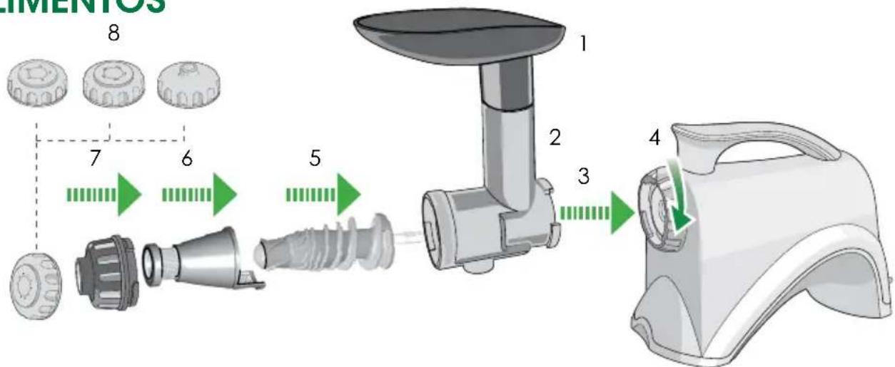OMEGA NC800 - PARAPROCESAR ALIMENTOS - 1