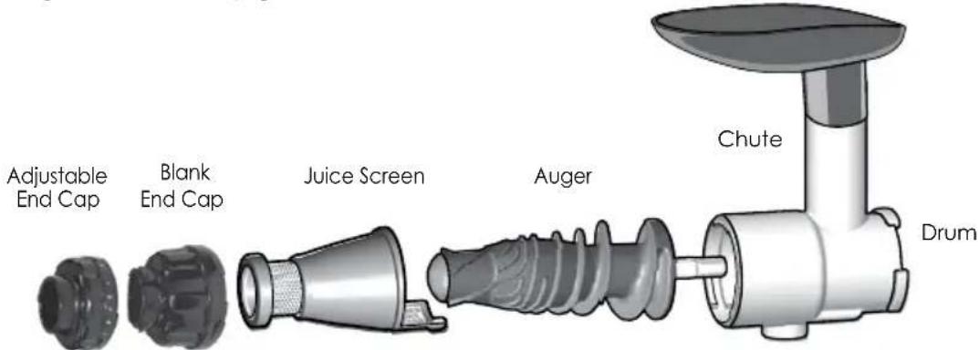 OMEGA NC800 - WHEATGRASS AND GREENS - 1