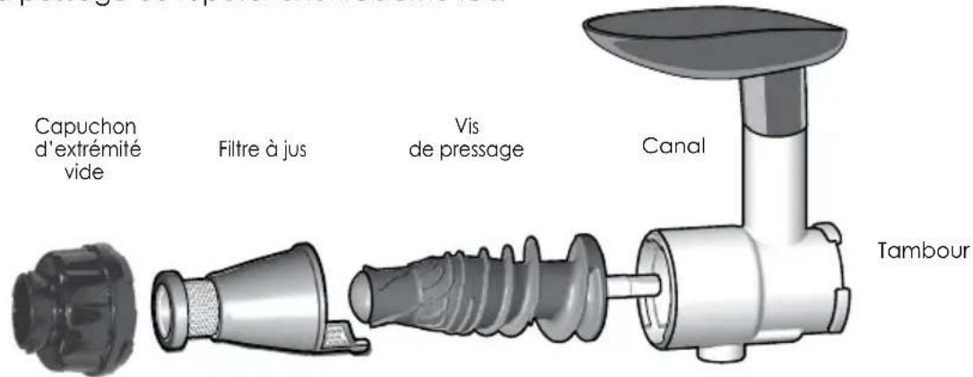 OMEGA NC800 - LAITS De NOIX et de SOJA - 1