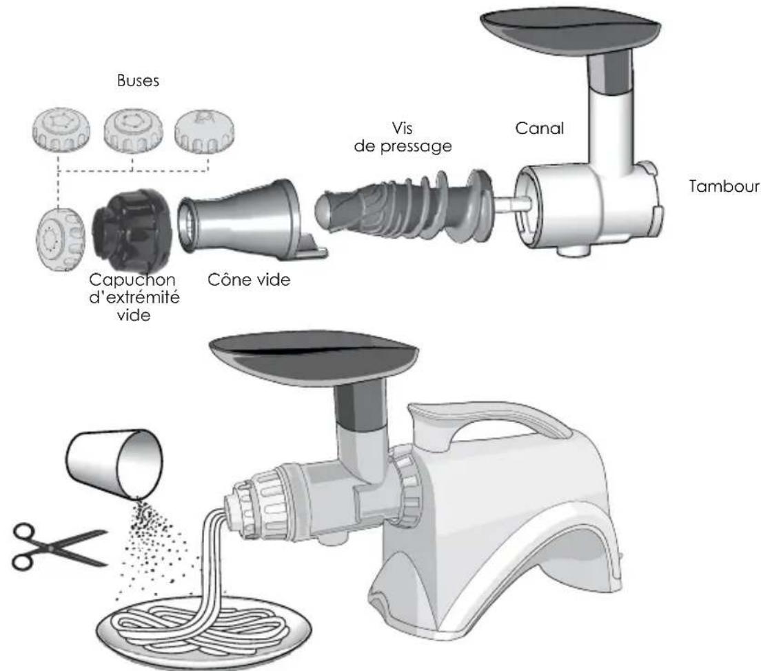 OMEGA NC800 - Pâtes et PAINS bâtons - 1