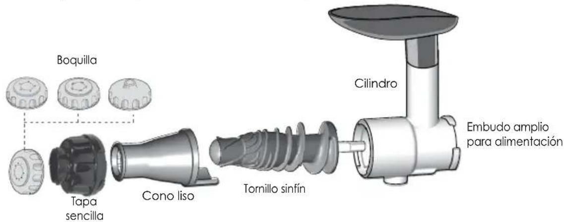 OMEGA NC800 - PASTAYPALITOSDE PAN - 1