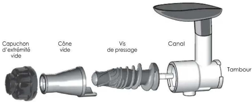 OMEGA NC800 - Beurres de NOIX - 1