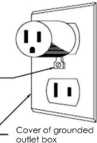 OMEGA NC800 - WARNING: GROUNDING INSTRUCTIONS - 2