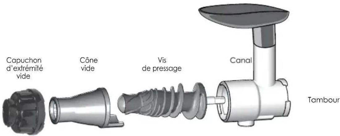 OMEGA NC800 - Nourriture pour bébés - 1