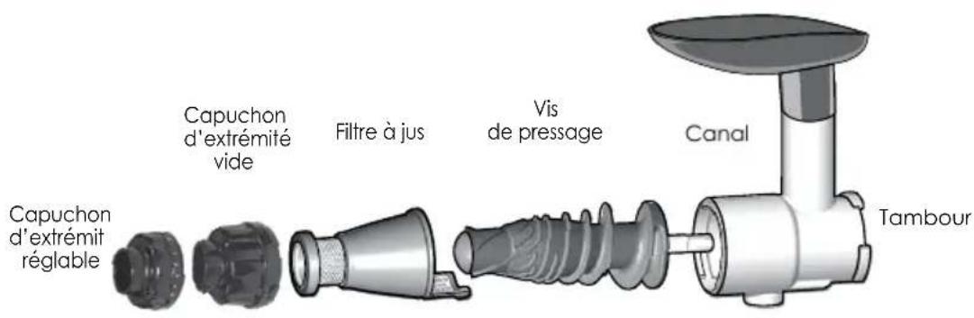 OMEGA NC800 - Preparation - 1