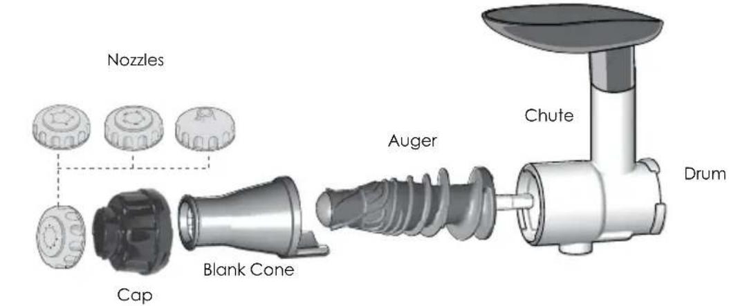 OMEGA NC800 - PASTA OR BREADSTICKS - 1