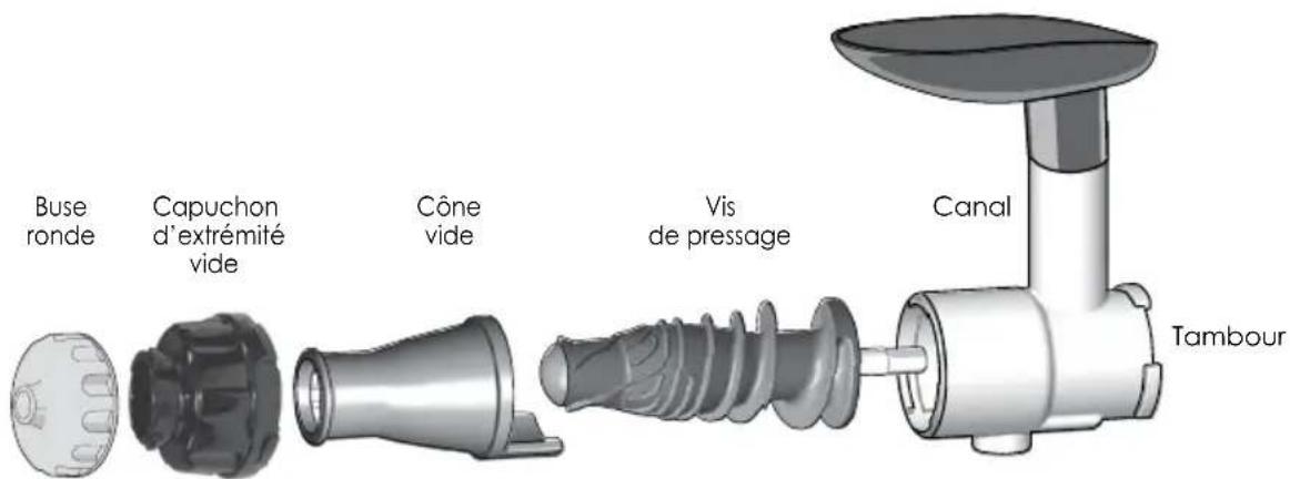 OMEGA NC800 - Émincer et HACHER - 1