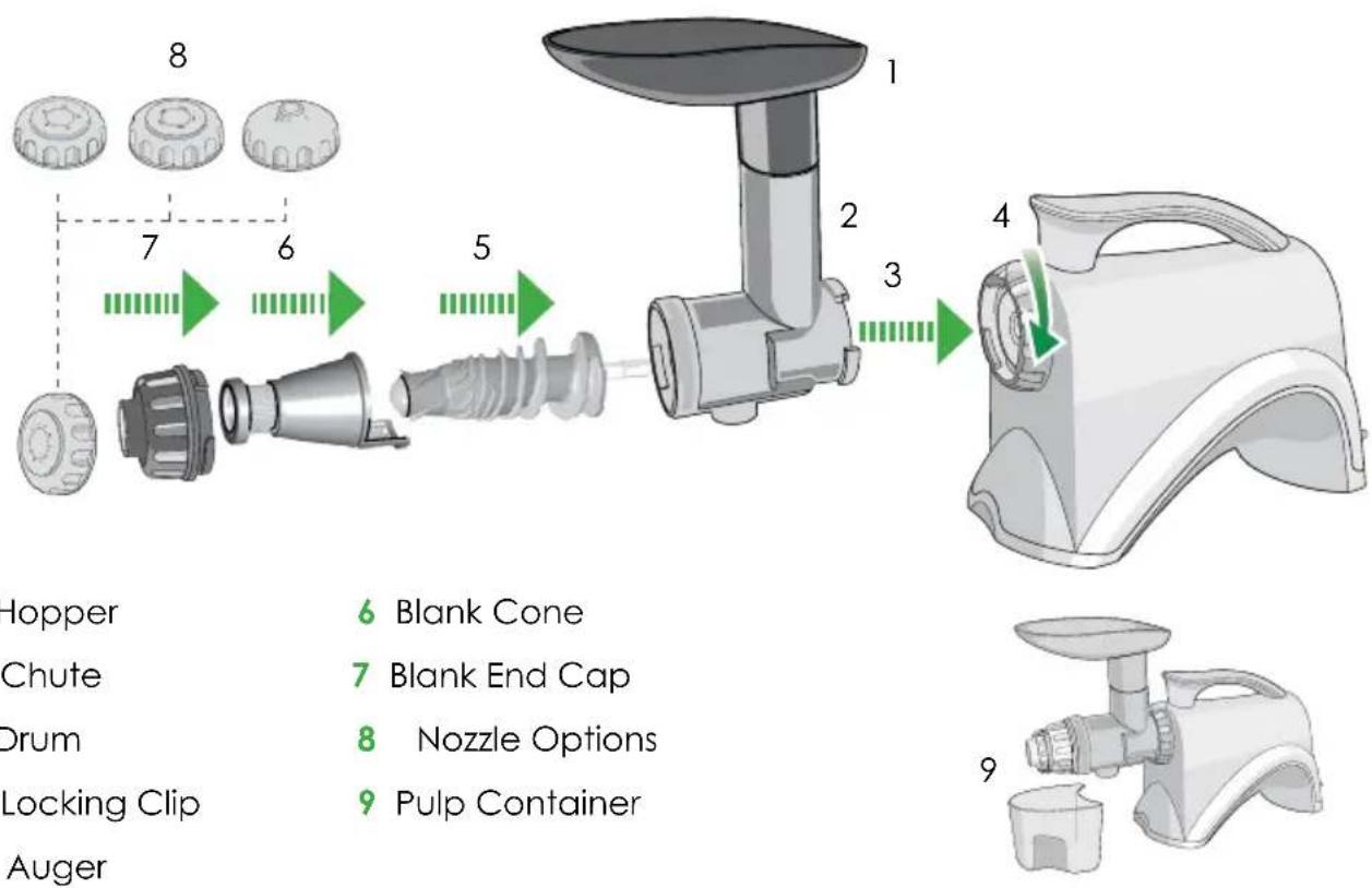 OMEGA NC800 - FOR FOOD PROCESSING - 1