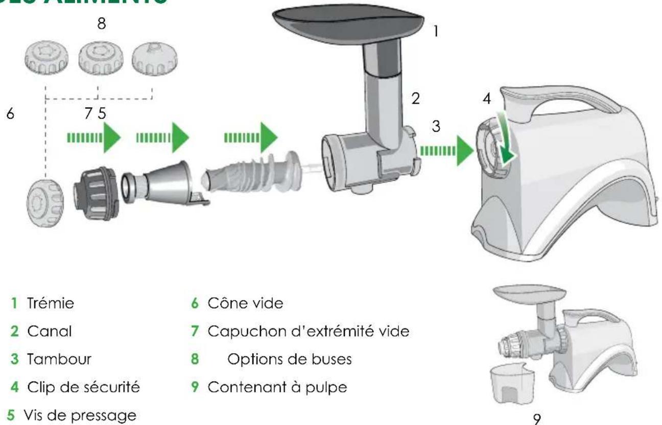 OMEGA NC800 - Mesures de protection importantes - 4