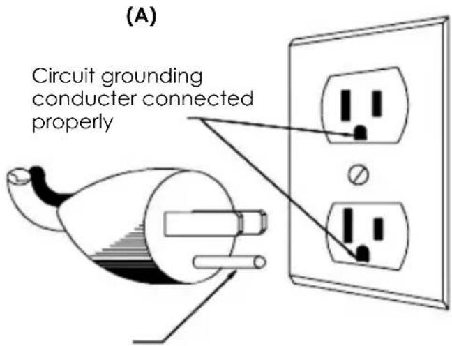 OMEGA NC800 - WARNING: GROUNDING INSTRUCTIONS - 1