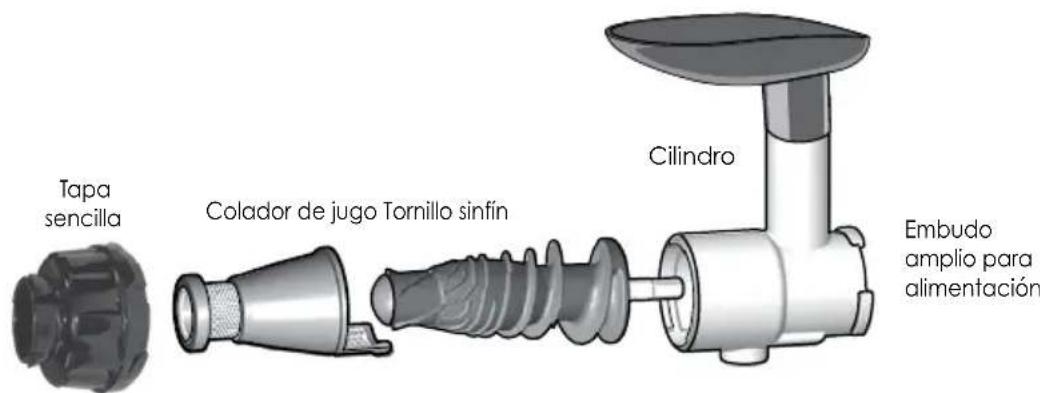 OMEGA NC800 - LECHE DE SOYA Y DE NUECES - 1