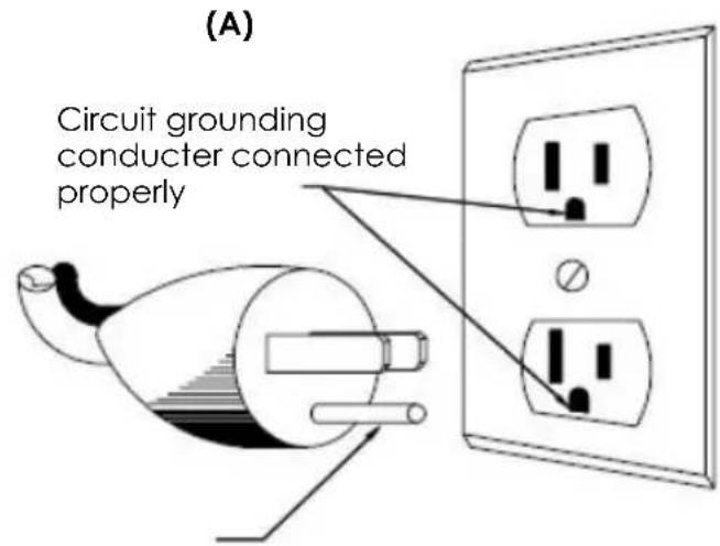 OMEGA MM1500 - WARNING: GROUNDING INSTRUCTIONS - 1