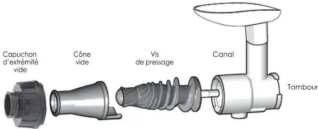 OMEGA MM1500 - Aucune buse nécessaire - 1