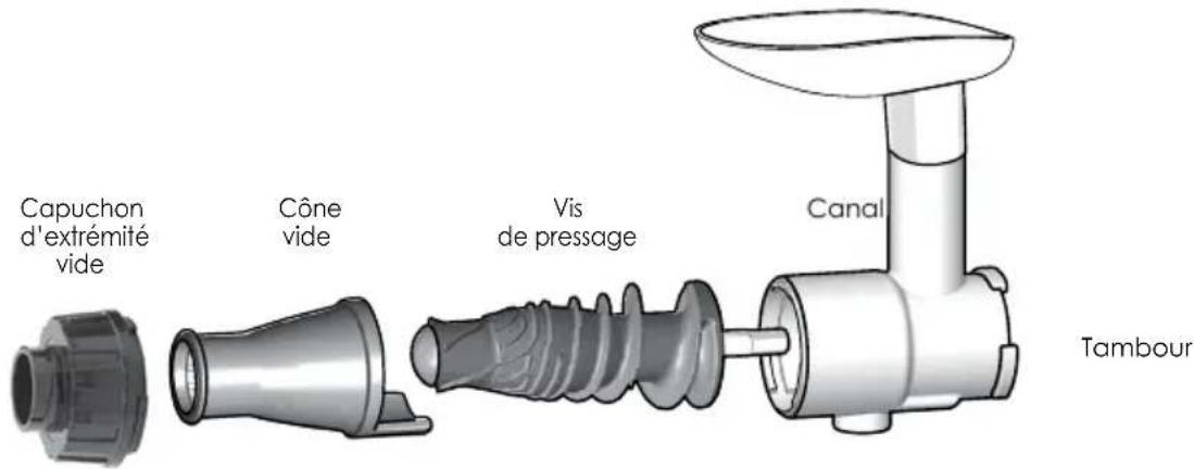 OMEGA MM1500 - Aucune buse nécessaire - 1