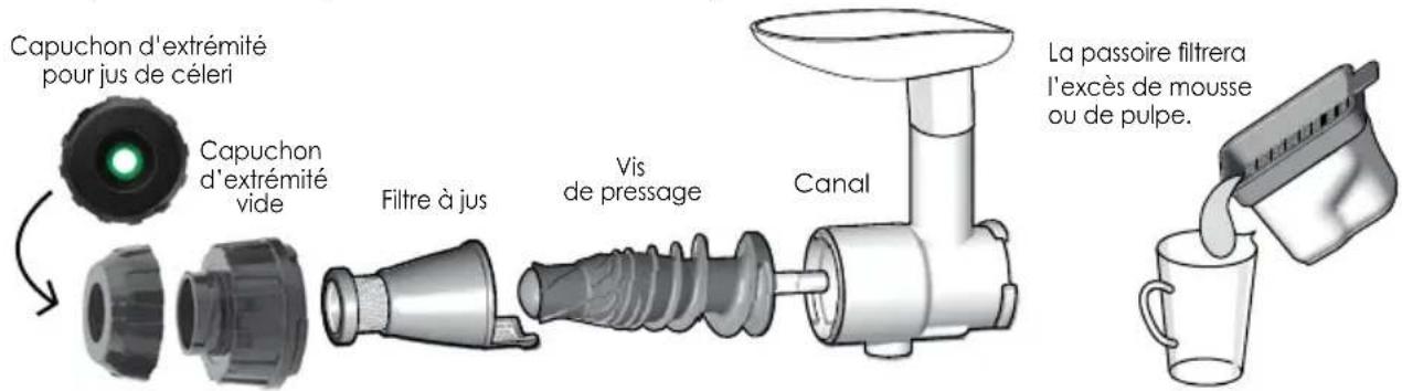 OMEGA MM1500 - Filtre à extraction de jus | Capuchon d'extrémité pour jus de céleri | Aucune buse nécessaire - 1