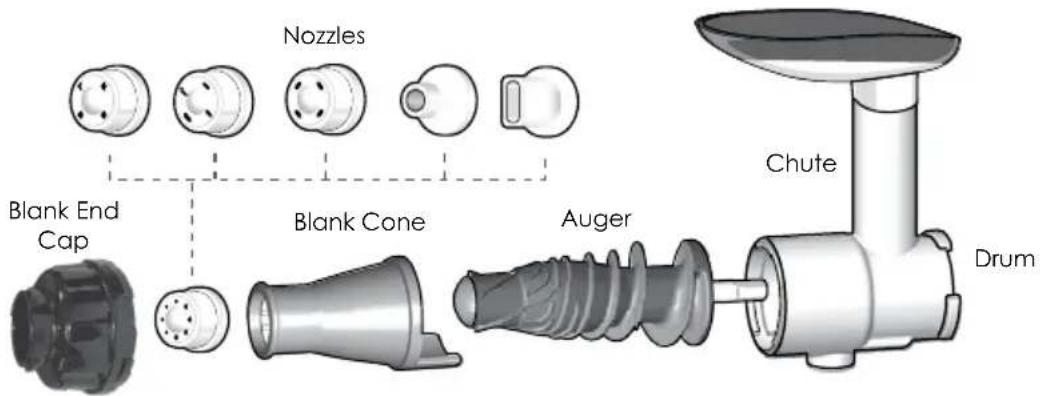 OMEGA MM1500 - Round, Flat or Breadsticks Nozzle - 1