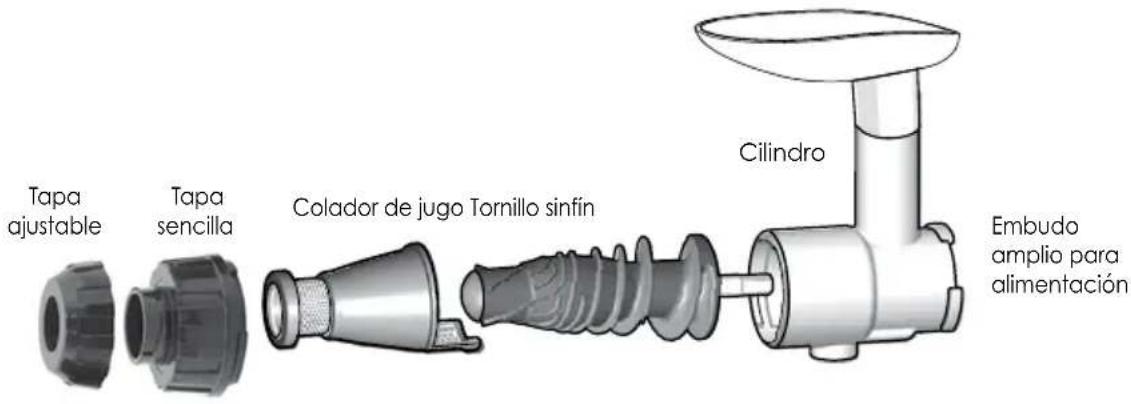 OMEGA MM1500 - No es necesaria ninguna boquilla - 1