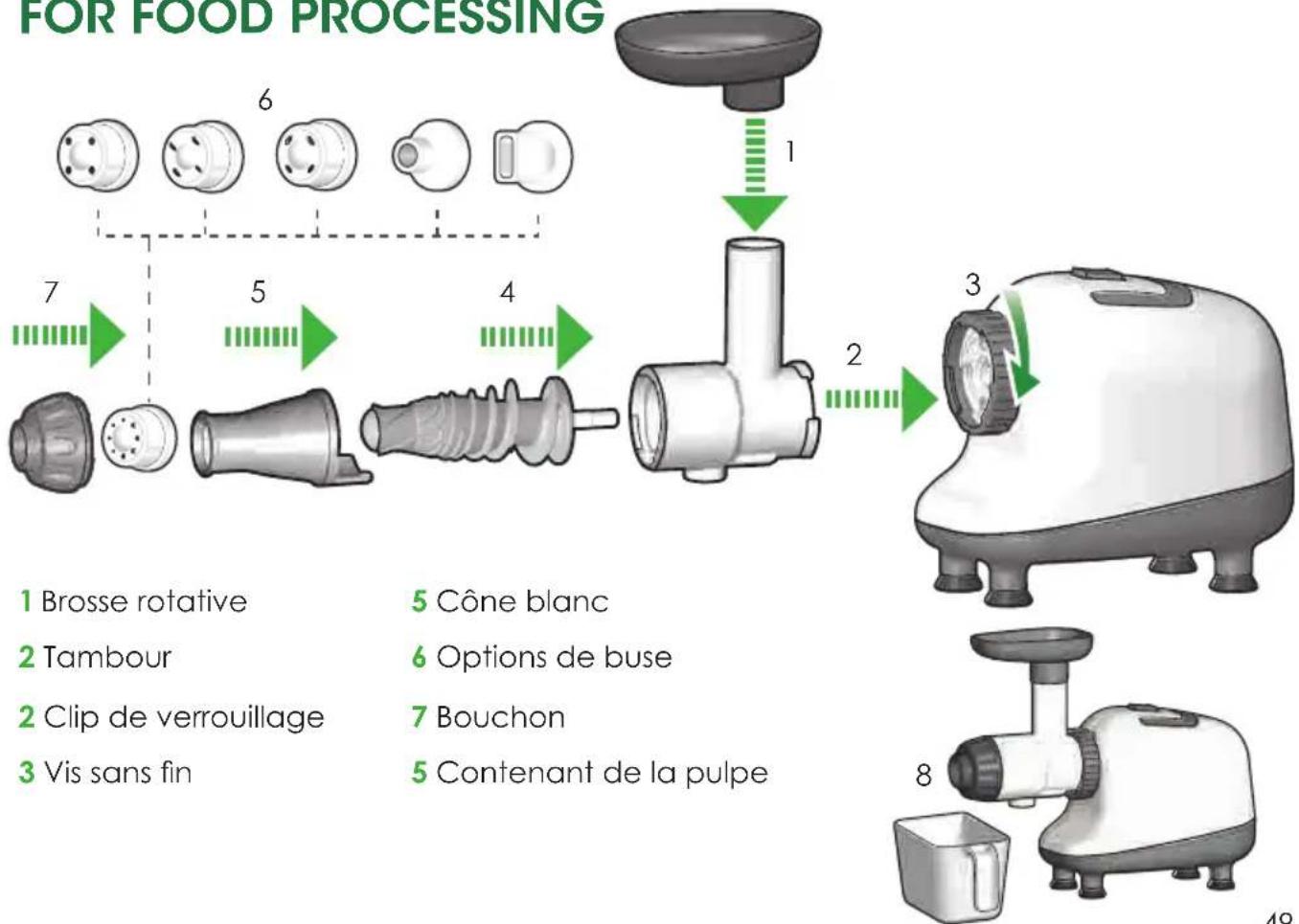 OMEGA 8005 - Pour extraire le JUS - 3